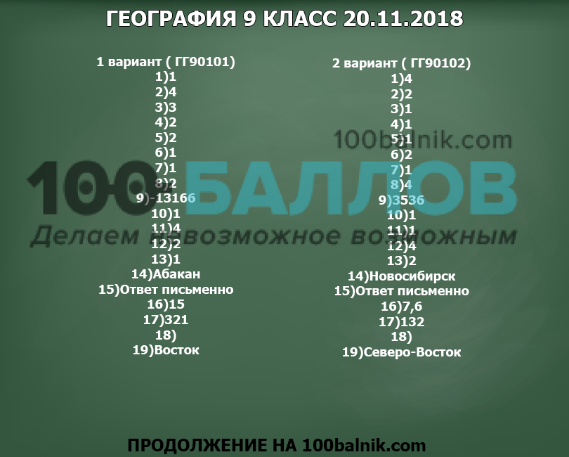 9 класс вариант. Ответы по географии. География. 9 Класс. Вариант гг1990301. Ответы на географию 9 класс. География вариант.