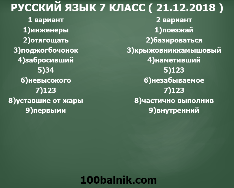 Статград огэ русский язык тренировочные варианты