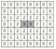 сириус информатика 9 10 11 класс ответ