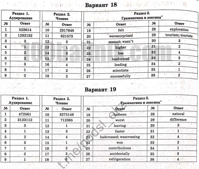 ответы для 18-19 варианта