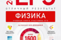 ЕГЭ 2024 физика 11 класс отличный результат Демидова
