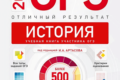 сборник ОГЭ 2024 по истории 9 класс Артасов отличный результат