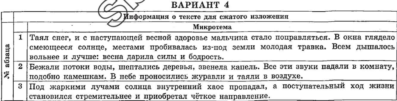 микротемы изложения для 4 варианта огэ 2025 по русскому языку 9 класс