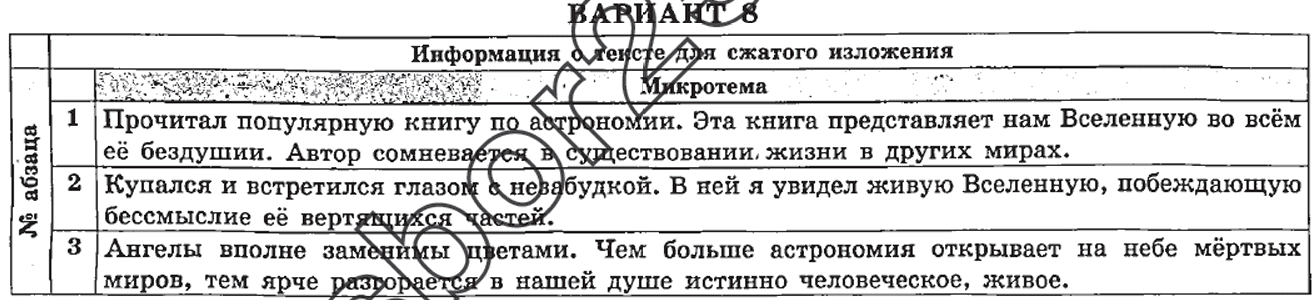 микро темы для изложения огэ 2025 по русскому языку 9 класс вариант 8