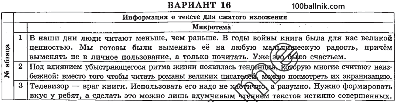микро темы для 16 варианта огэ 2025 по русскому языку 9 класс