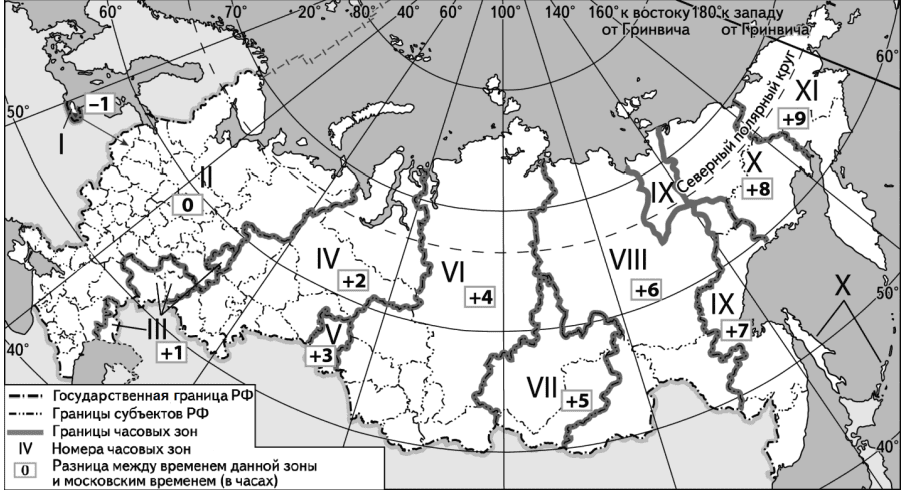 14 задание егэ 2025 по географии 11 класс статград
