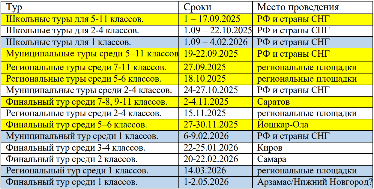 расписание олимпиады овио наше наследие 2025-2026