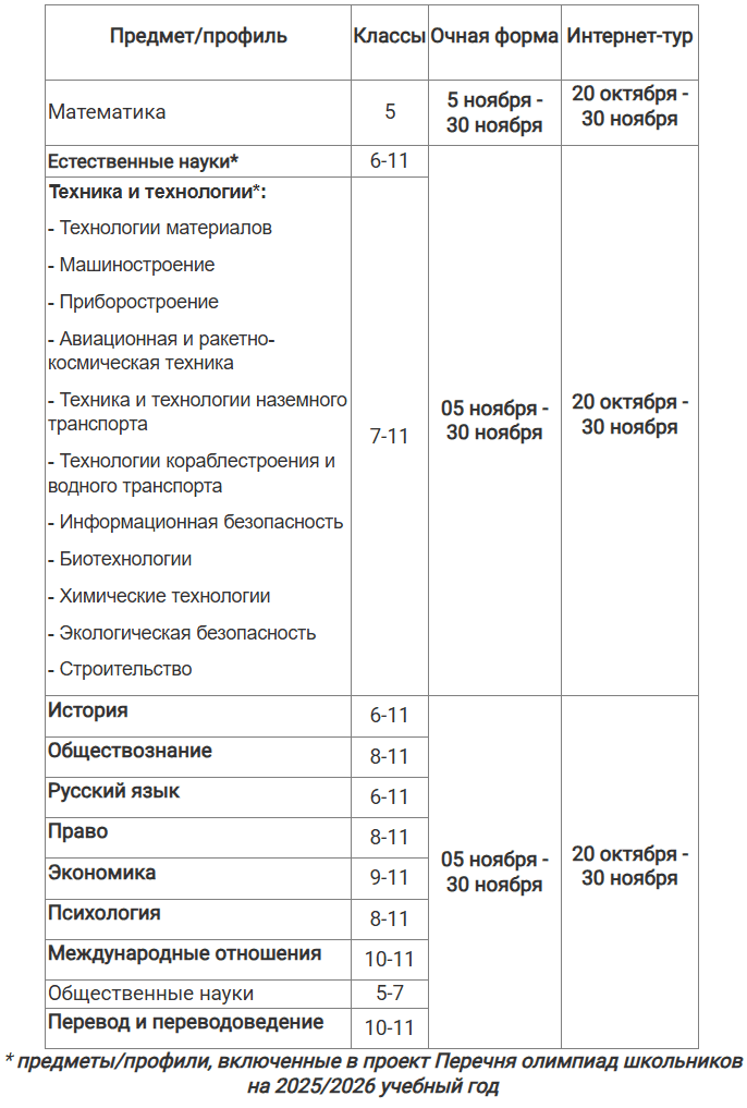 олимпиада звезда 2025 отборочный этап