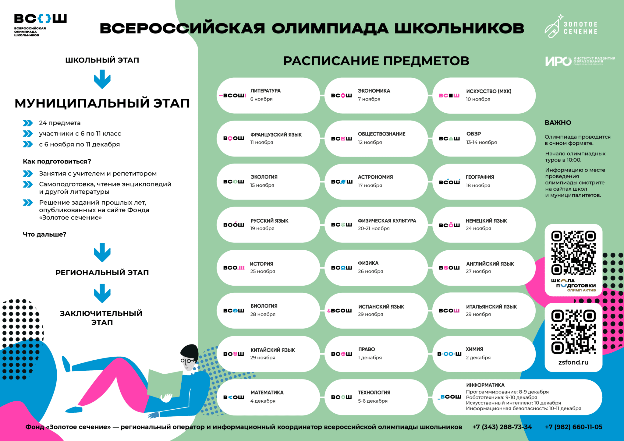 муниципальный этап 2025 свердловская область