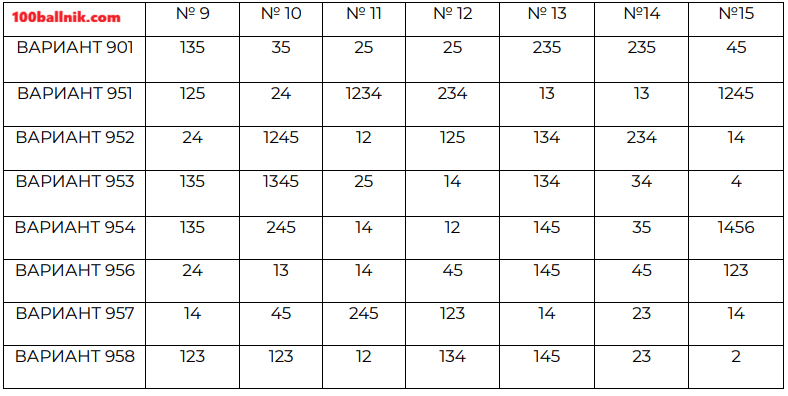 задания егкр по русскому языку 11 класс 9 декабря 2025