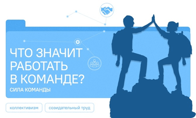 классный час разговоры о важном 27 апреля 2026