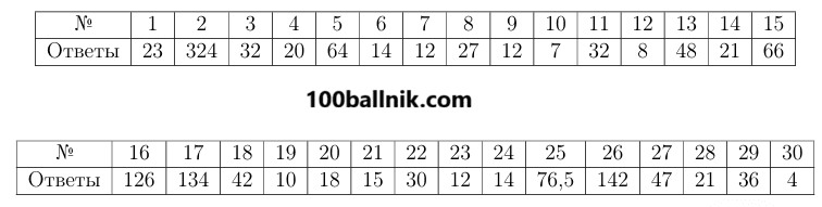 задание 16 математика 9 класс огэ 2026 фипи ответы