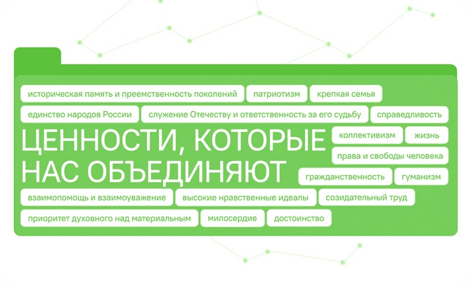 классный час разговоры о важном 18 мая 2026
