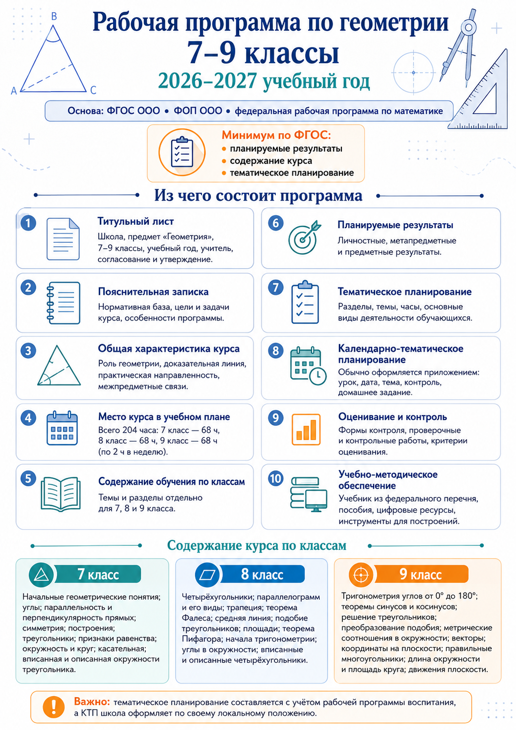 рабочая программа по геометрии 7-9 класс 2026-2027