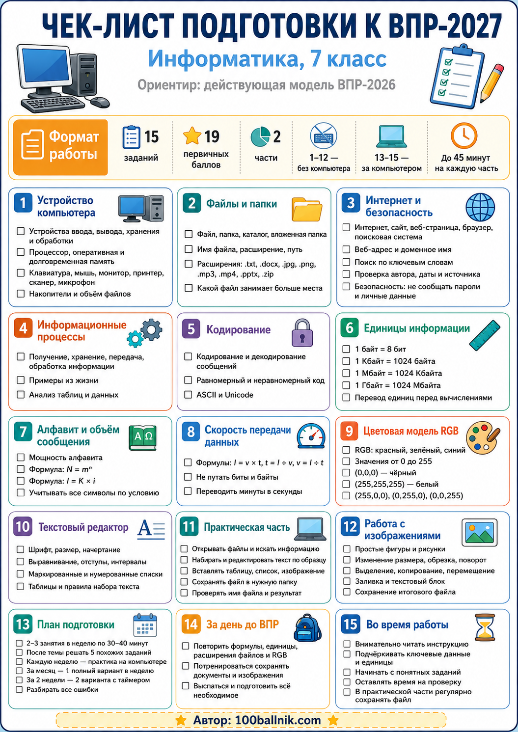 подготовка к впр 2027 по информатике 7 класс