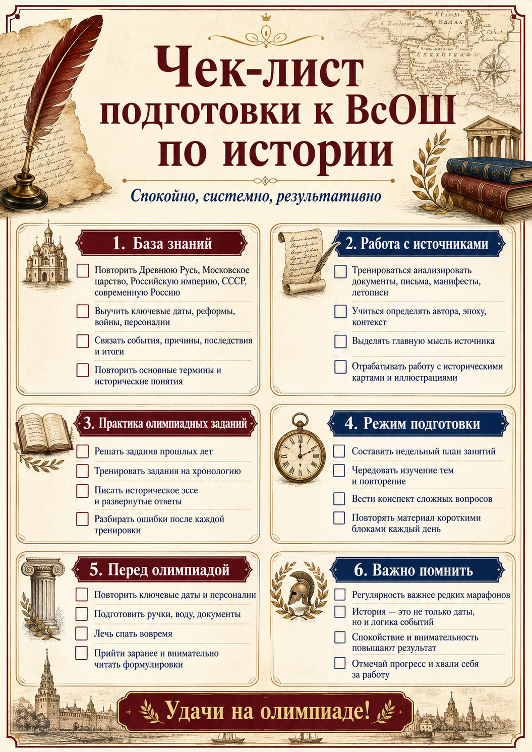 подготовка к олимпиаде по истории