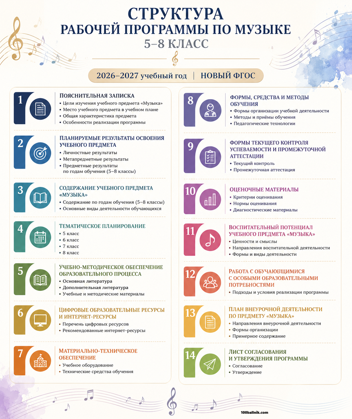 рабочая программа по музыке 5-8 класс 2026-2027 учебный год