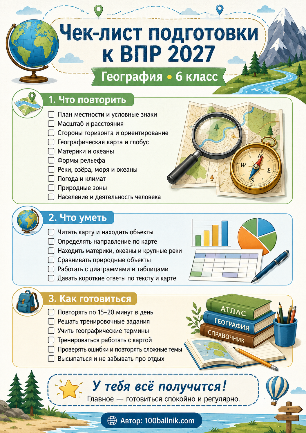 чек лист подготовка к впр 2027 по географии 6 класс
