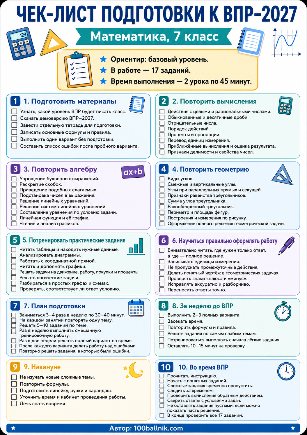 подготовка к впр 2027 по математике 7 класс