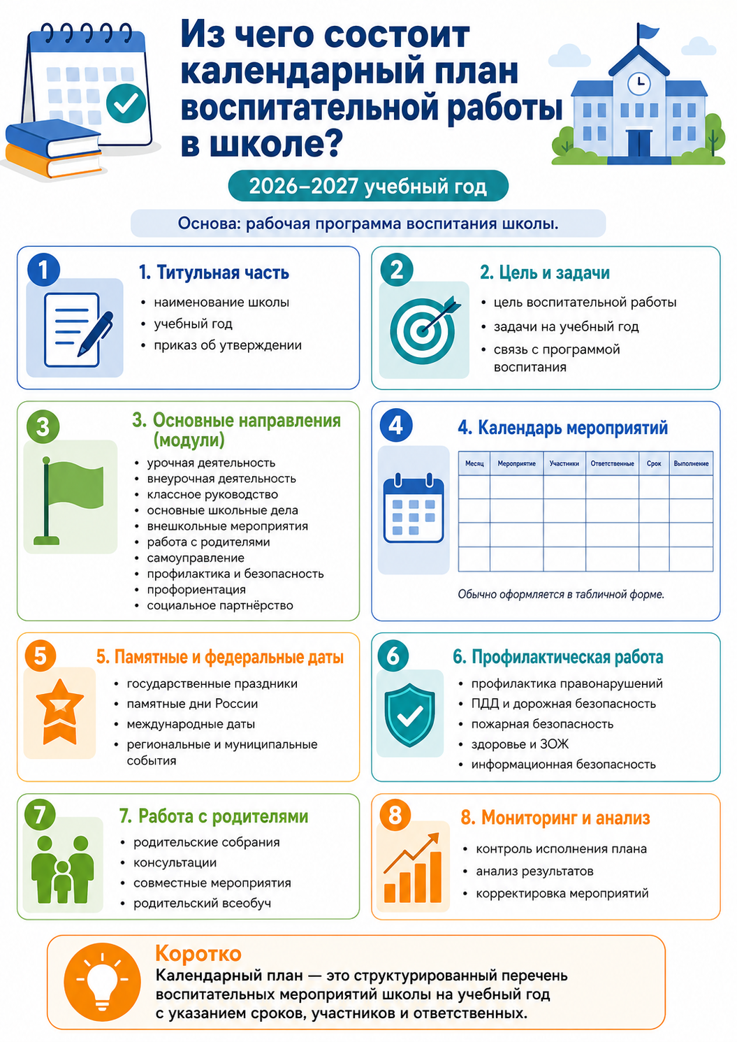 календарный план воспитательной работы 2026 2027