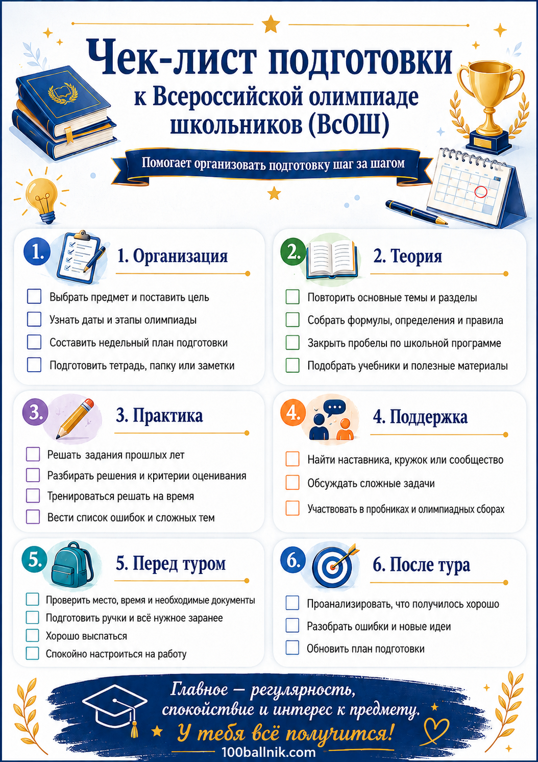 подготовка к всош чек лист