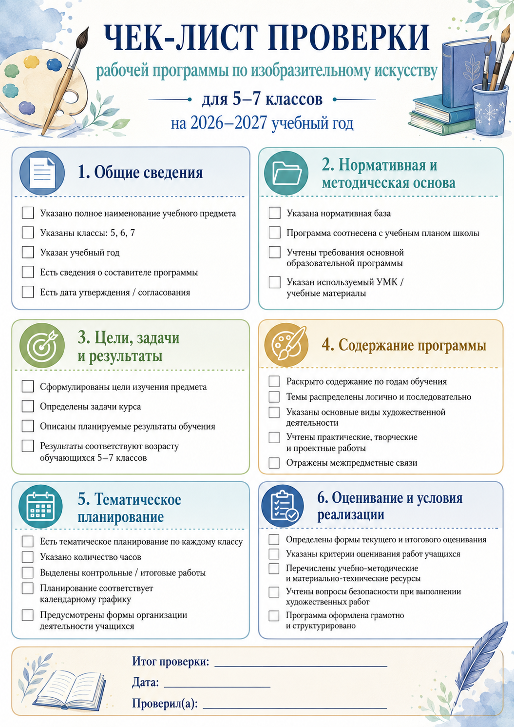 рабочая программа изобразительное искусство 5-7 класс 2026-2027
