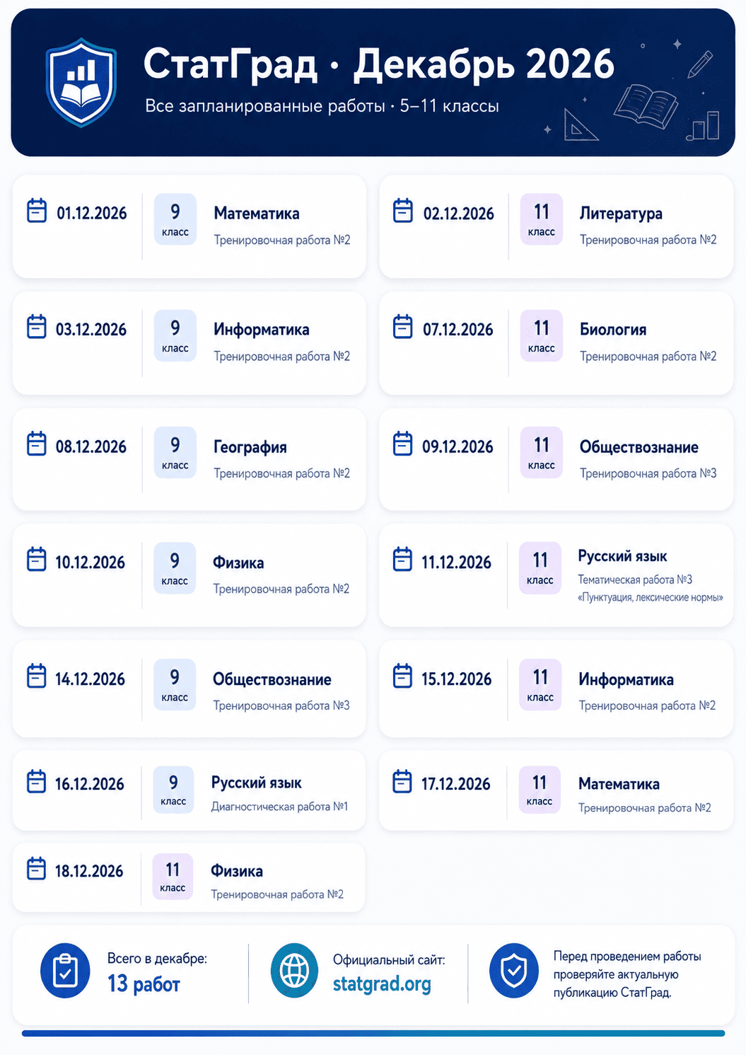 статград декабрь 2026