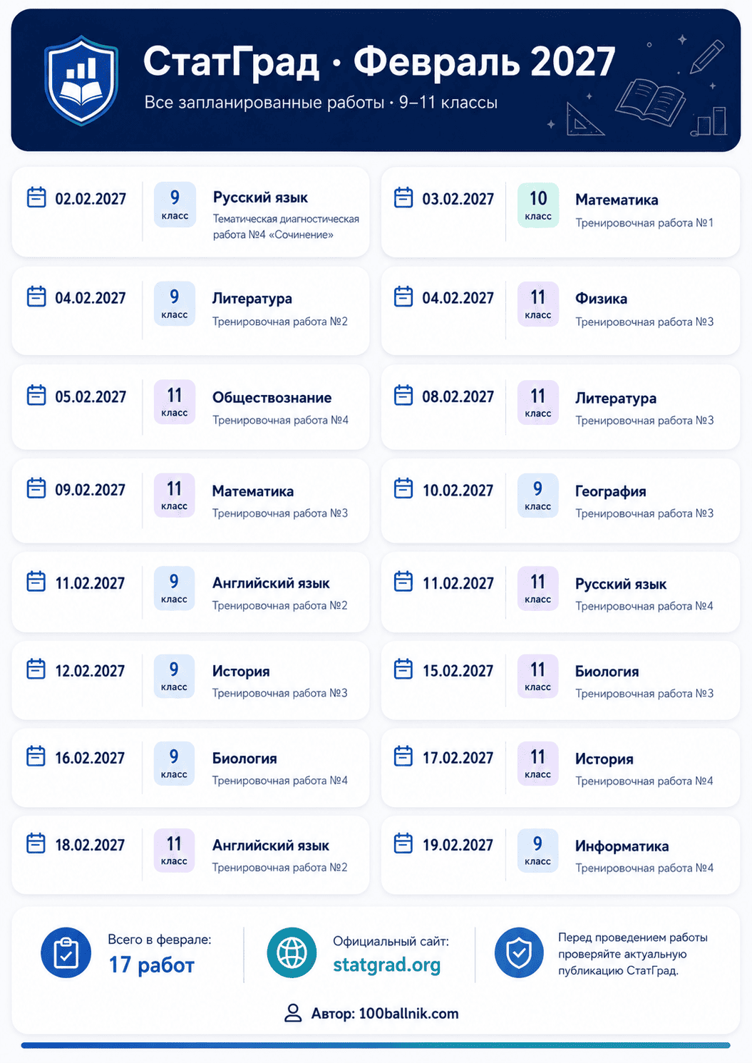статград февраль 2027