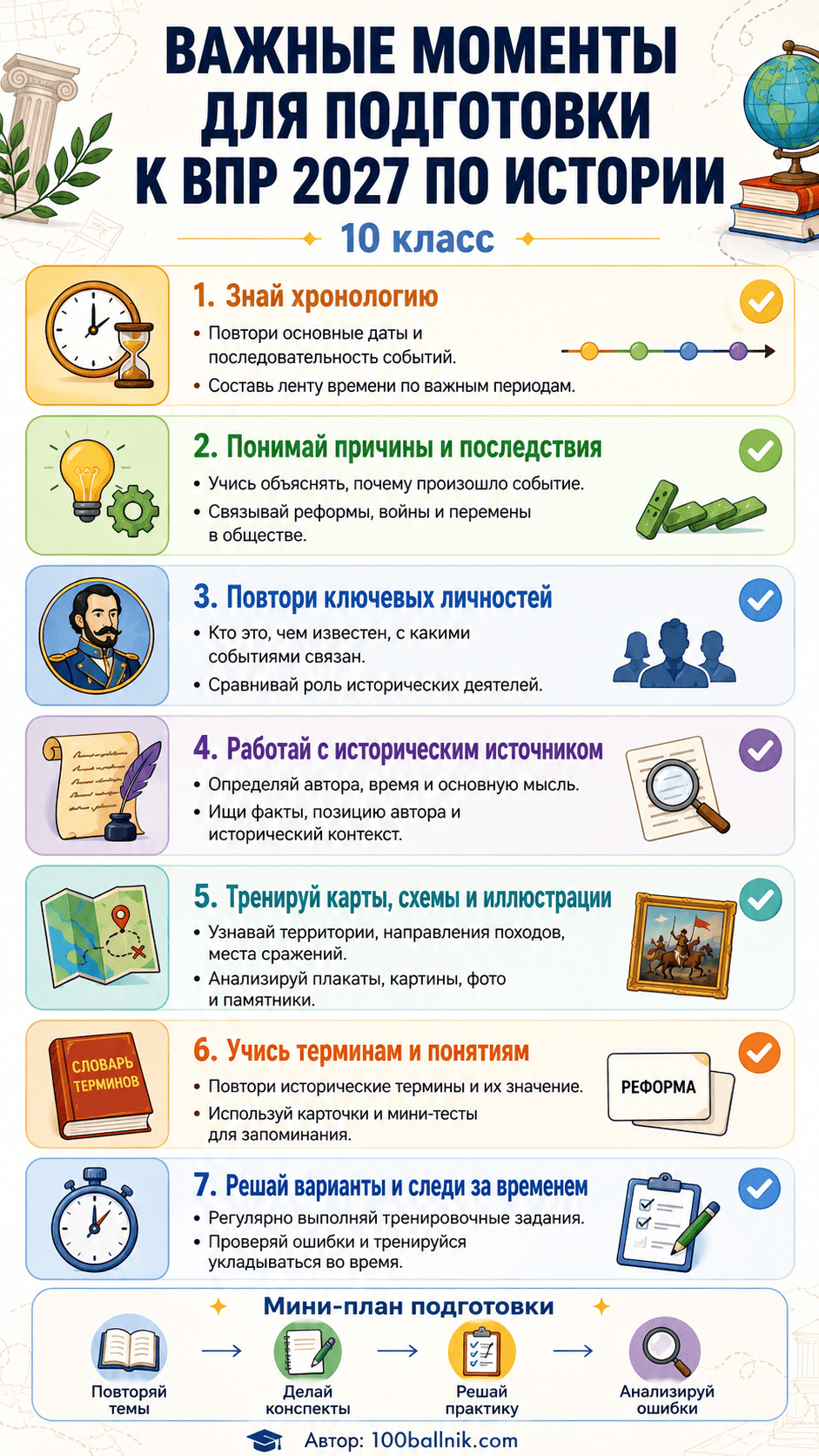 подготовка к впр 2027 по истории 10 класс