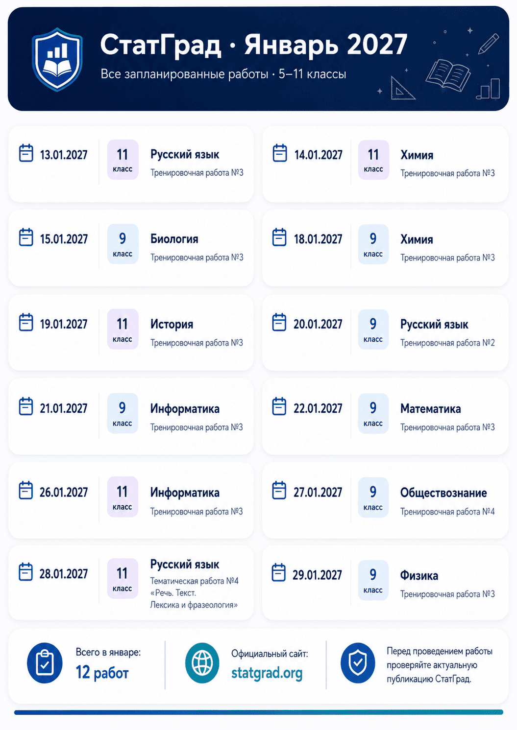 статград январь 2027