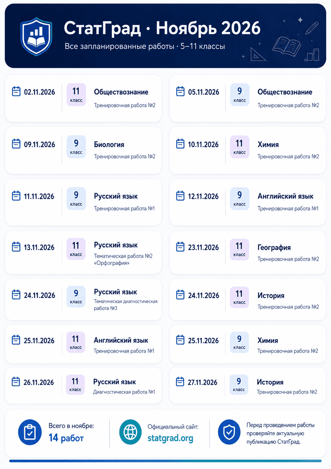 статград ноябрь 2026