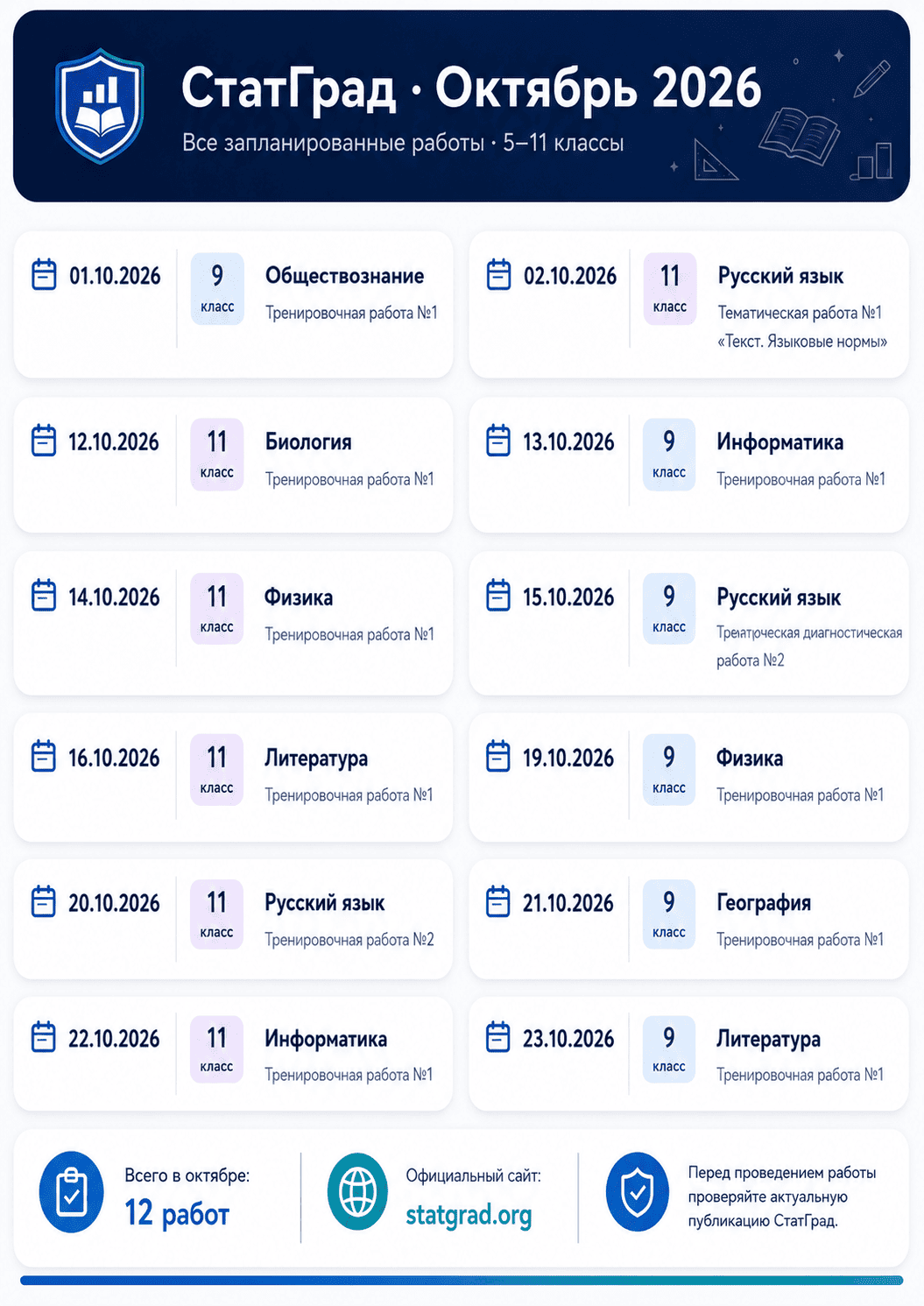 статград октябрь 2026