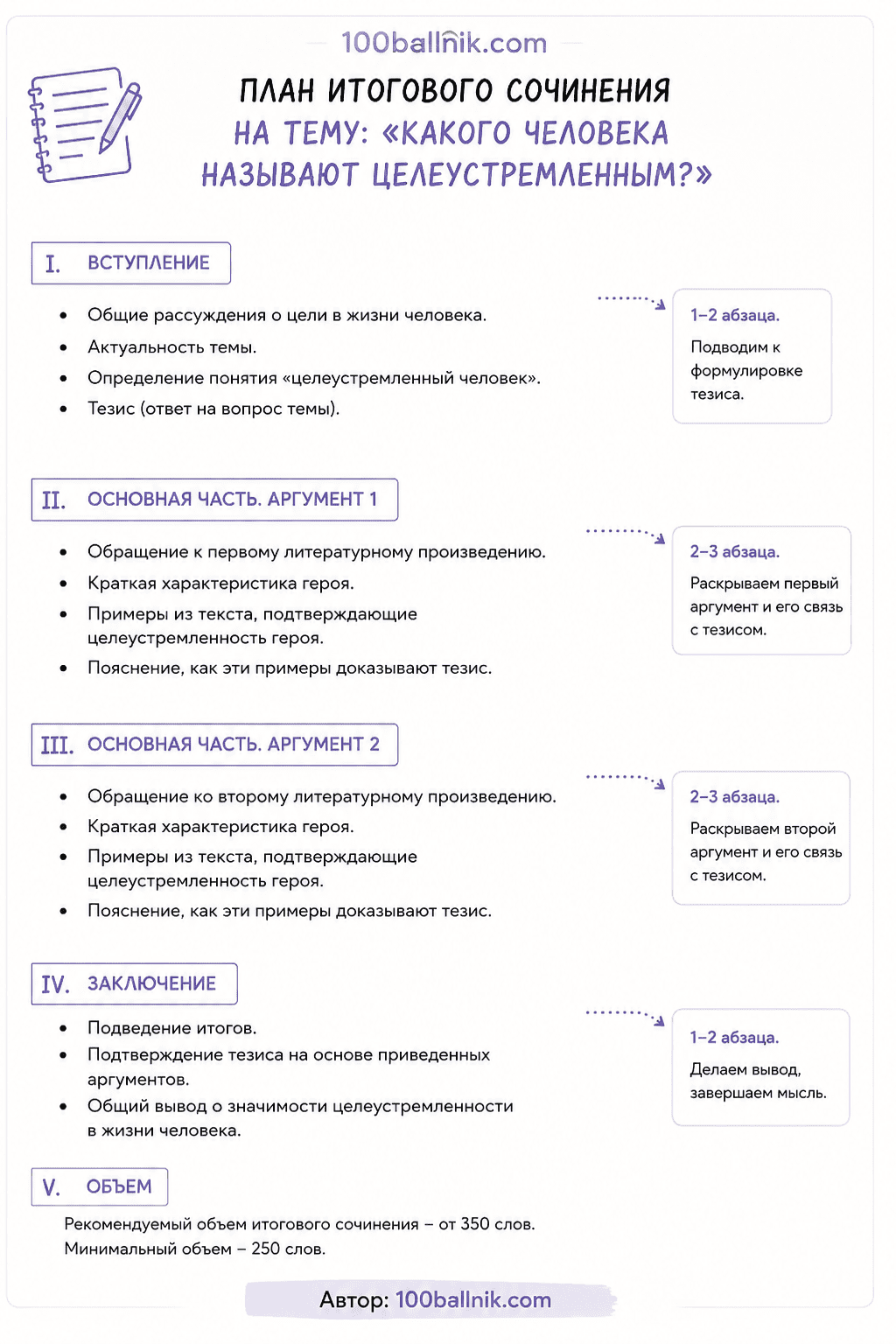 какого человека называют целеустремленным итоговое сочинение