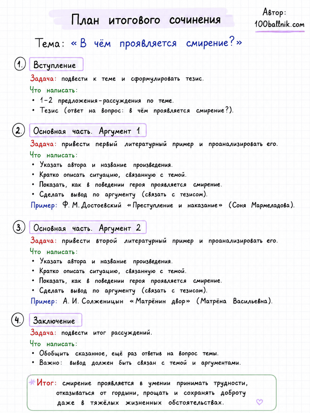 в чём проявляется смирение план итогового сочинения