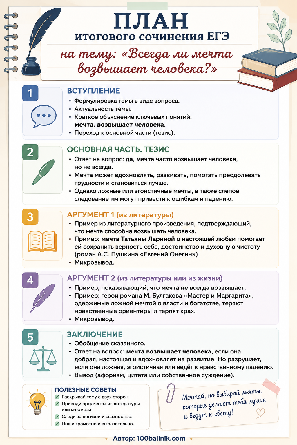 план итогового сочинения егэ всегда ли мечта возвышает